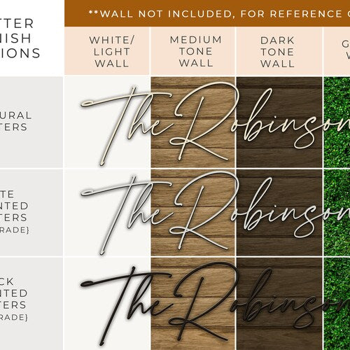 Custom Last Name Wood Sign | Wedding Backdrop & Family Name Decor