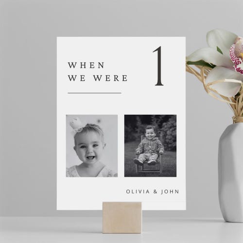 Photo Wedding Table Numbers – Customizable Digital Template